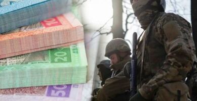 Індексація грошового забезпечення