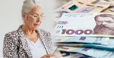 Індексація пенсій призначених з 2019 року